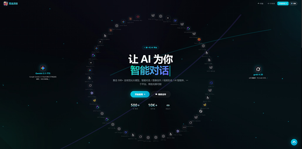 电商与商业视觉自动化生产